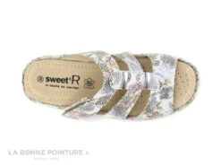 Sweet R MALDONI Multicolore - Mule Femme Bride Velcro 8 Sweet R MALDONI Multicolore - Mule Femme Bride Velcro -Femelle Chaussure Boutique cd24607c73b9e66c561f35ea11d5d5ef img 1528.jpg 148445